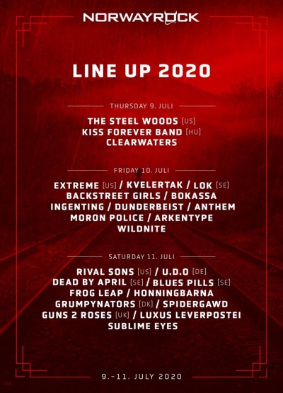 (ZRUŠENO) Norway Rock Festival 2020 + 2021 + 2022